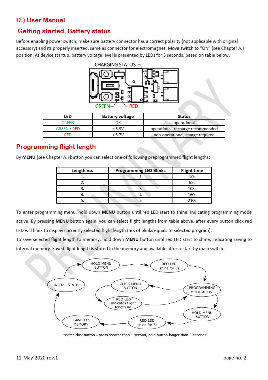 FF timer datasheet